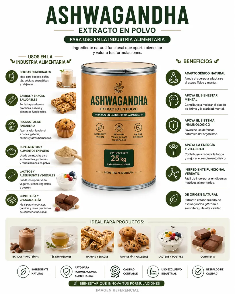 ASHWAGANDHA - usos.webp
