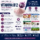 Vitamina B12.webp